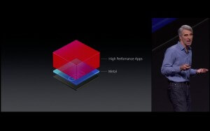 Mit Metal wird die Leistungsfähigkeit in Vergleich zu OpenGL enorm gesteigert (Bildrechte: Apple)