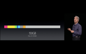 WWDC: Storage Optimising lagert nicht benötigte Daten in die iCloud aus und spart so viel Speicherplatz (Screenshot von Apples Lifestream)