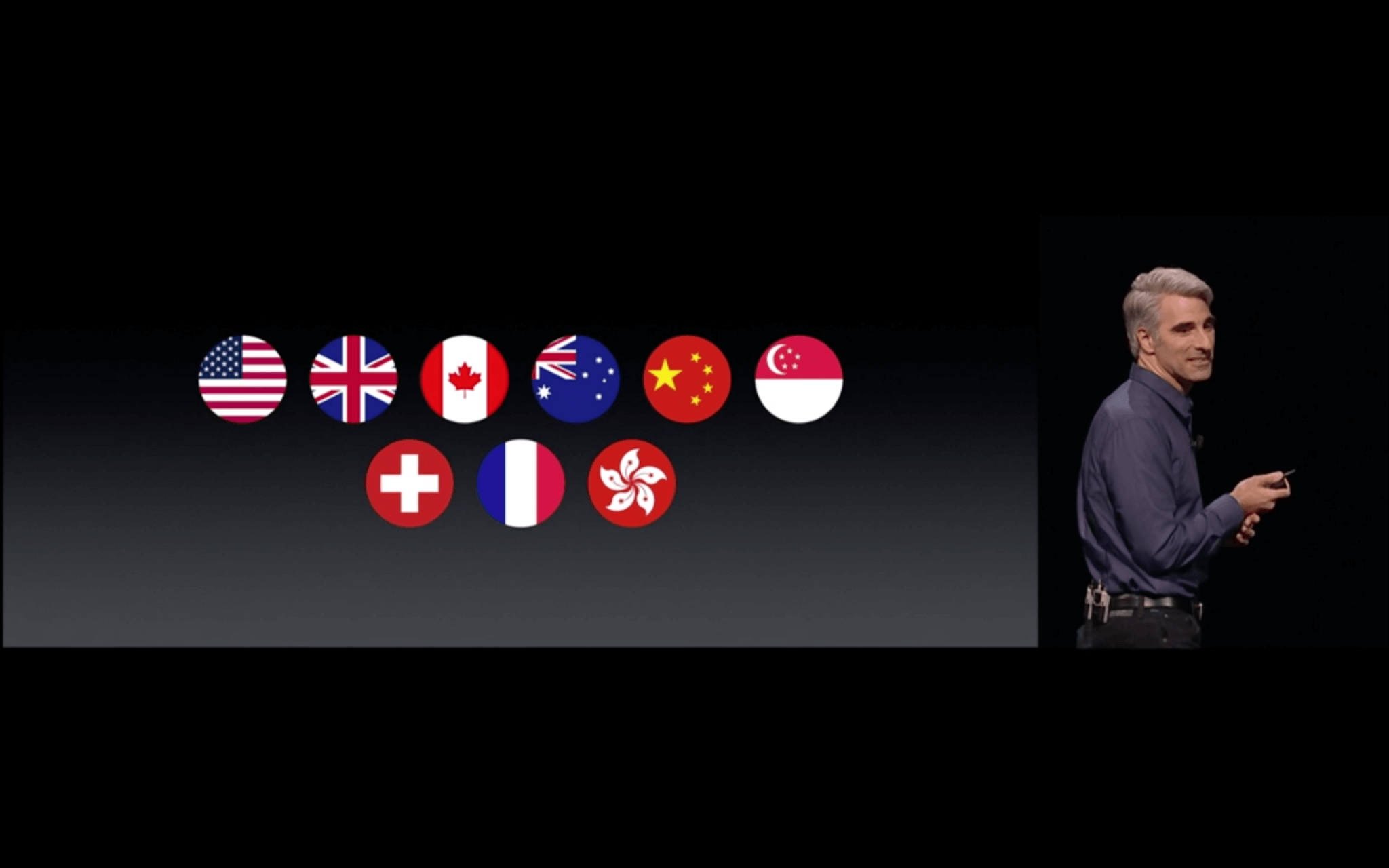 WWDC: Apple Pay startet demnächst auch in der Schweiz (Screenshot von Apples Livestream)