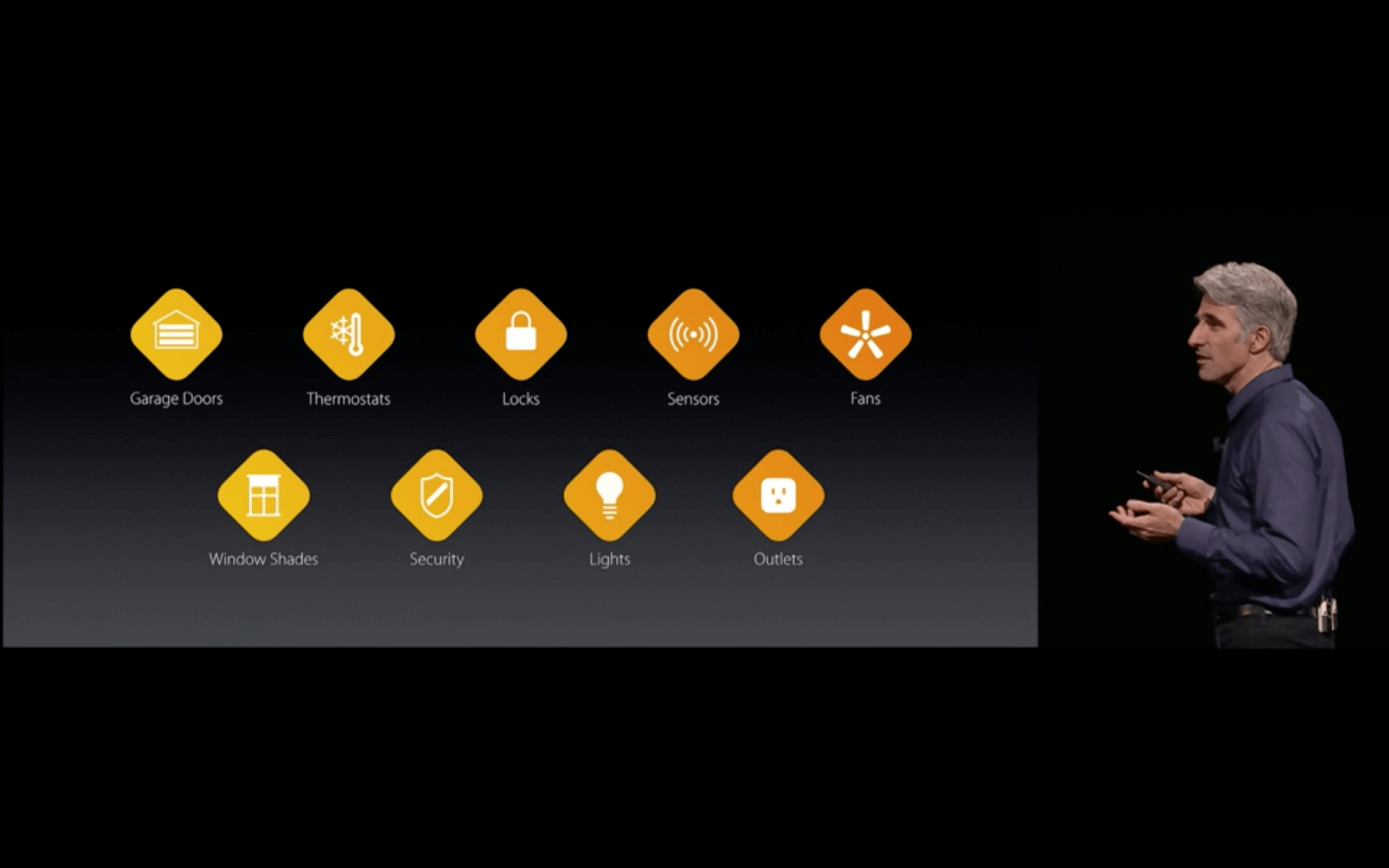 WWDC: HomeKit wird erweitert und kommt auch aufs Apple TV (Screenshot von Apples Livestream)