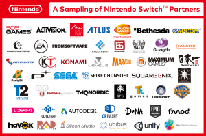 Nintendo Switch: Auswahl der Unterstützer der neuen Konsole (Bildrechte: Nintendo)